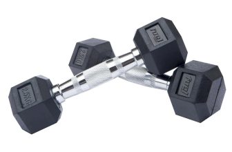 Fuel Fitness Rubber Hex Dumbbells